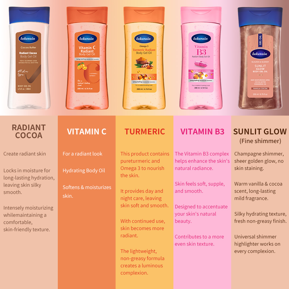Radiant Body Gel Oil Vitamin B - Body Shimmer Lotion recension och pris