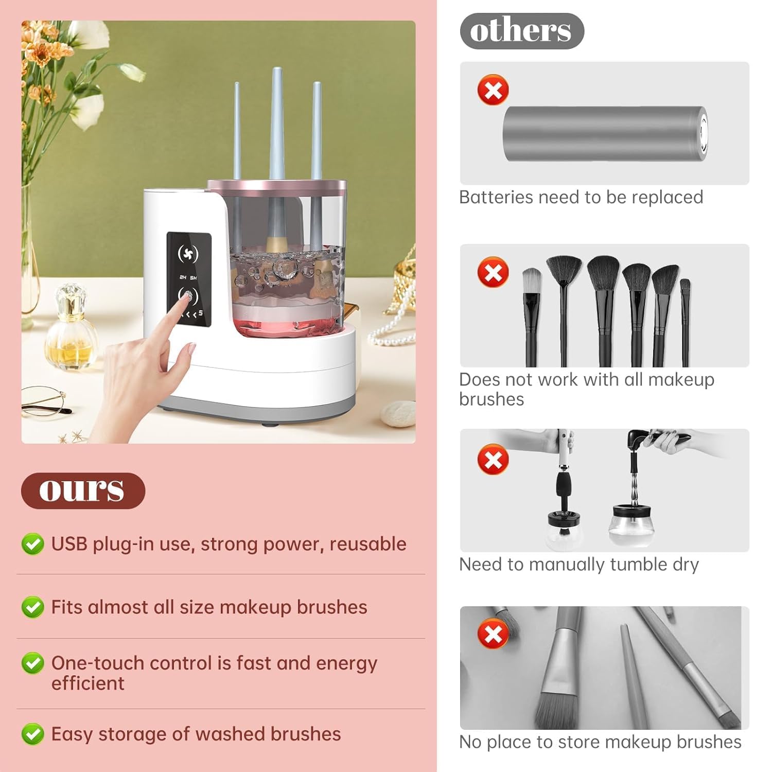 Automatic Rotating Makeup Brus - Beauty Makeup Fashion recension och pris