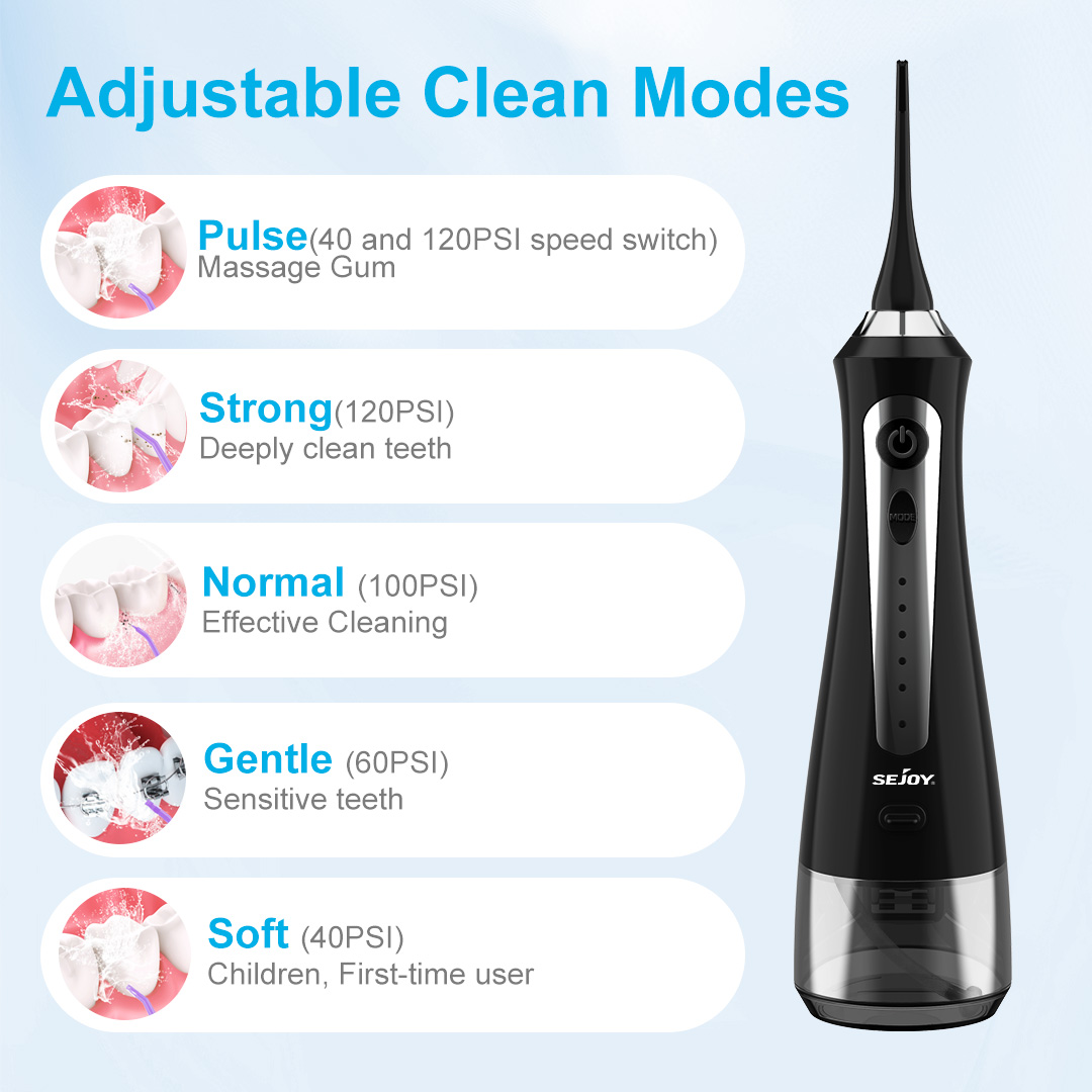 SEJOY Water Flosser for Teeth, - Micellar Water Cleanser recension och pris