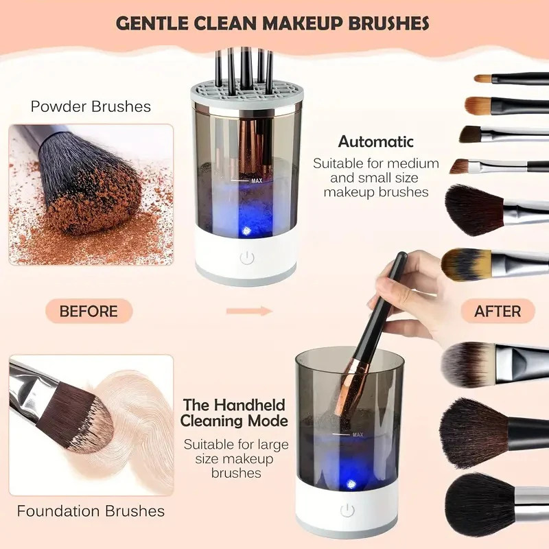 USB Plug Portable Electric Mak - Beauty Makeup Fashion recension och pris