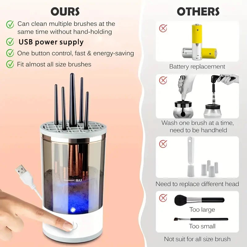 USB Plug Portable Electric Mak - Beauty Makeup Fashion recension och pris